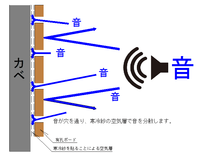 IKEA 吸音パネル で快適空間!効果・選び方・設置方法を解説 33 201608291735235094