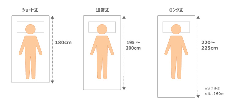 スモール ベッド ikea: 省スペース快適ベッド選びの決定版! 10 20190904 002