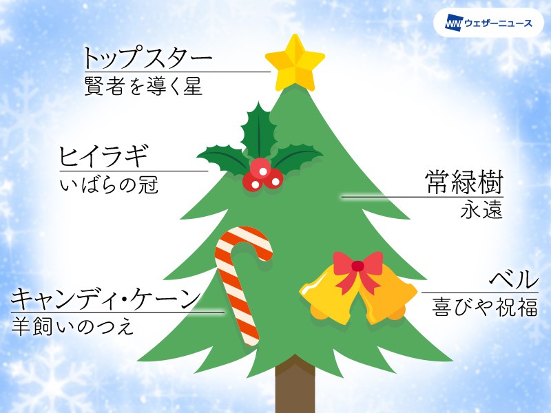 201912120295 sns img A