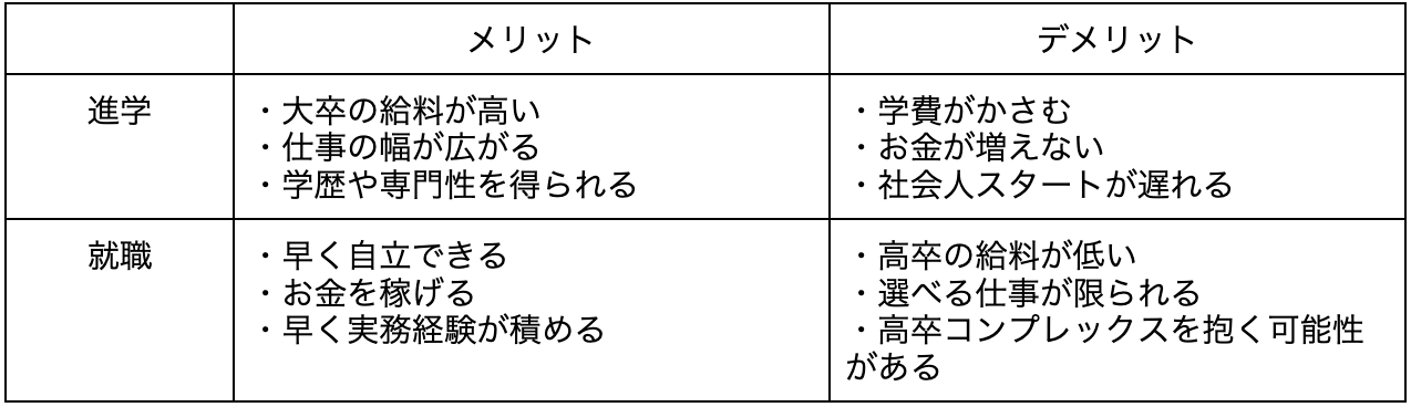 IKEA 就職 高卒】高卒からイケアで働く!採用情報・必要なスキル・成功の秘訣 11 2a5953f617e19453391c2564a3197fca