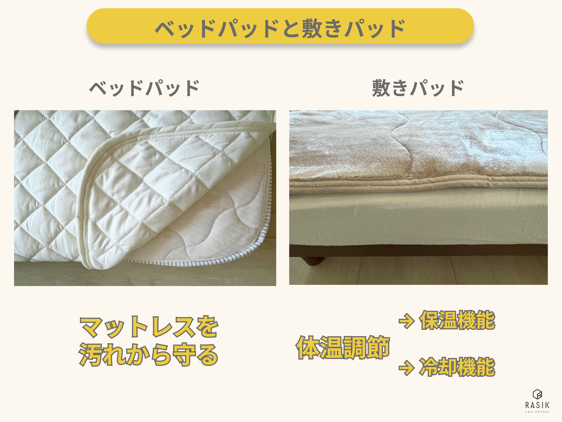 IKEA マットレスパッド:徹底レビュー&選び方ガイド 33 306 2