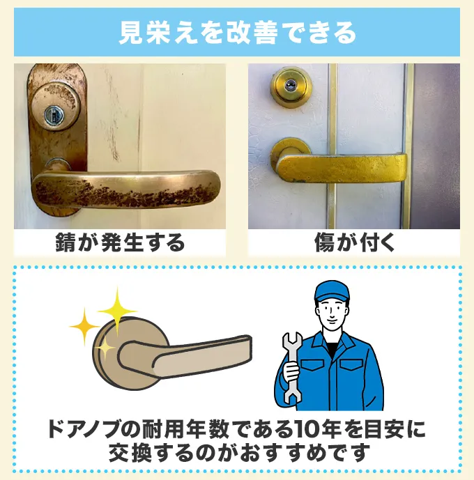 IKEA ドアノブ 人気ランキング!おしゃれな取っ手で簡単DIY 27 5257 13
