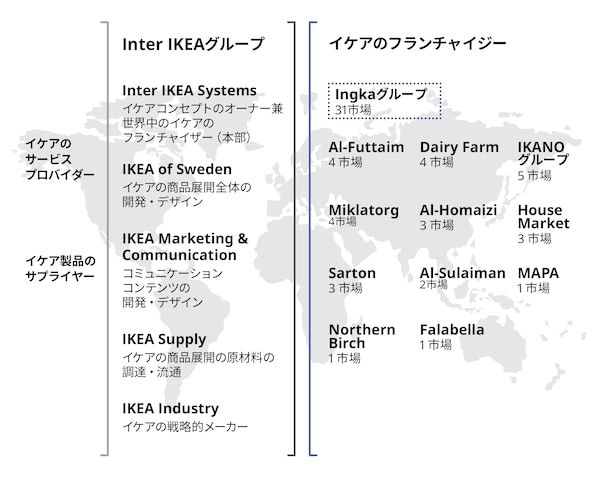 IKEA仙台代行:簡単・安心・スピーディーな購入代行サービス 13 6b56cecd0db559be30d4c2228a815c66