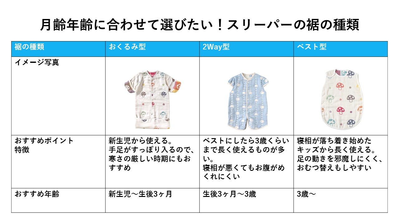IKEA スリーパー 人気ランキング!快適な睡眠を見つけよう 31 75ae881ec6bb207786e323d416b35e9a