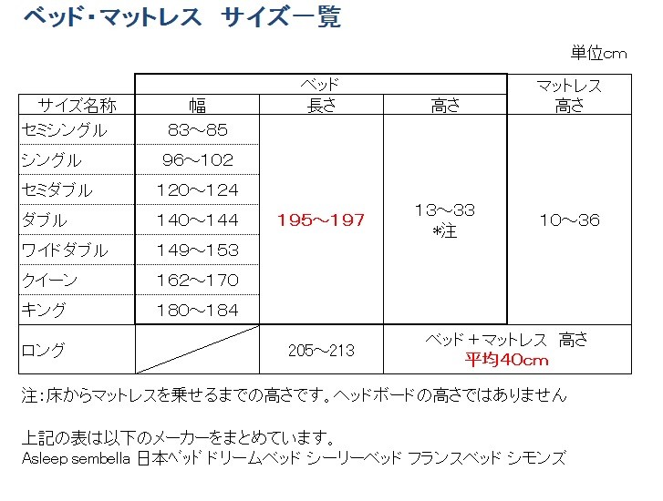 E3839EE38383E38388E383ACE382B9E382B5E382A4E382BA