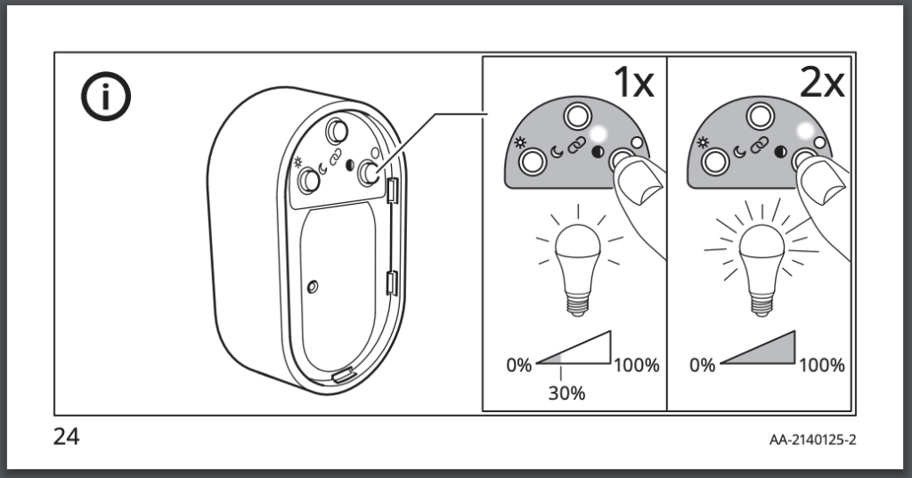 IKEA 人感センサー電球:レビューと選び方 22 E6A99FE883BD1