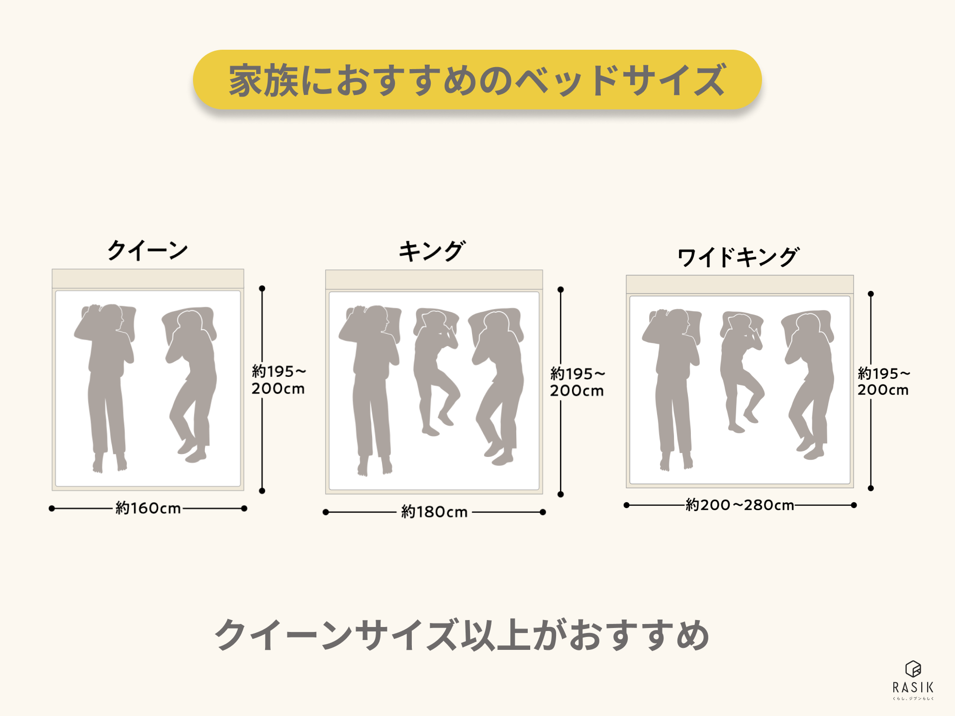 IKEA 家族 ベッド で快適!家族みんなで眠れるベッド選び 28 Frame 762