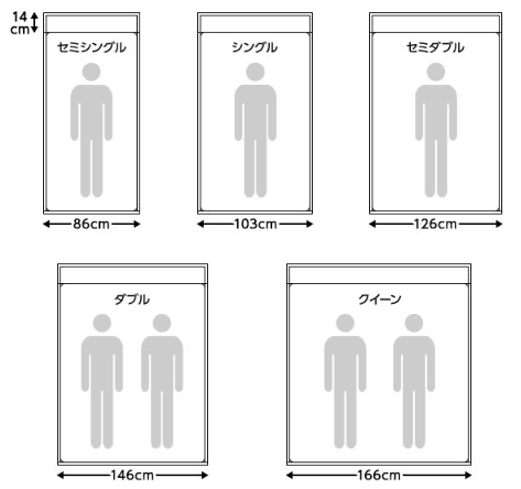 IKEA オンライン ベッド で快適な睡眠を!【簡単購入ガイド】 32 bed size