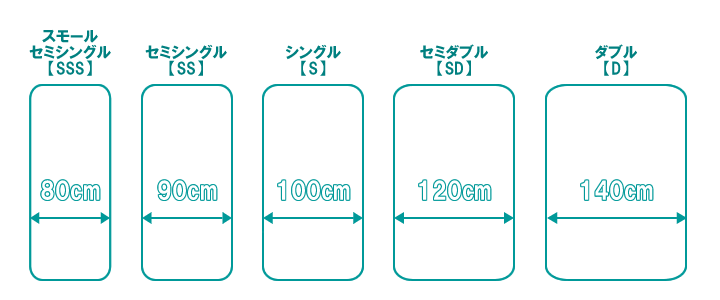 スモール ベッド ikea: 省スペース快適ベッド選びの決定版! 11 bed size haba