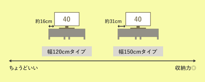 テレビ台 55インチ IKEA で見つける!おしゃれなリビング収納術 10 blk01 img06