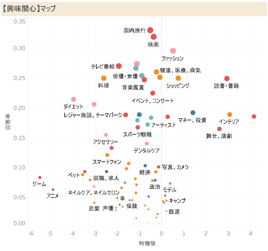 IKEAと東京インテリア:東京の家具選びを徹底ガイド 11