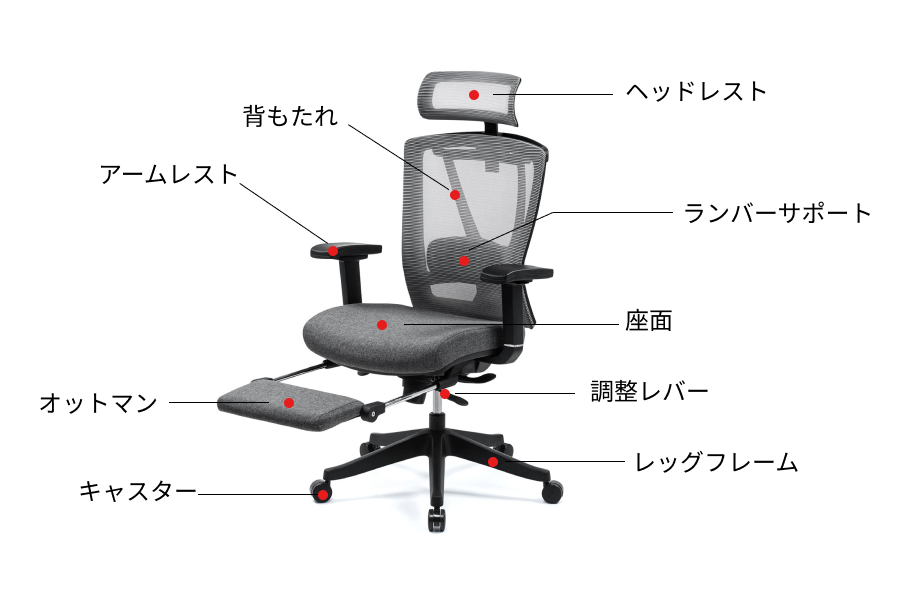 IKEA 学習 チェア おすすめは?子供用から大人用まで徹底比較 33 chair parts