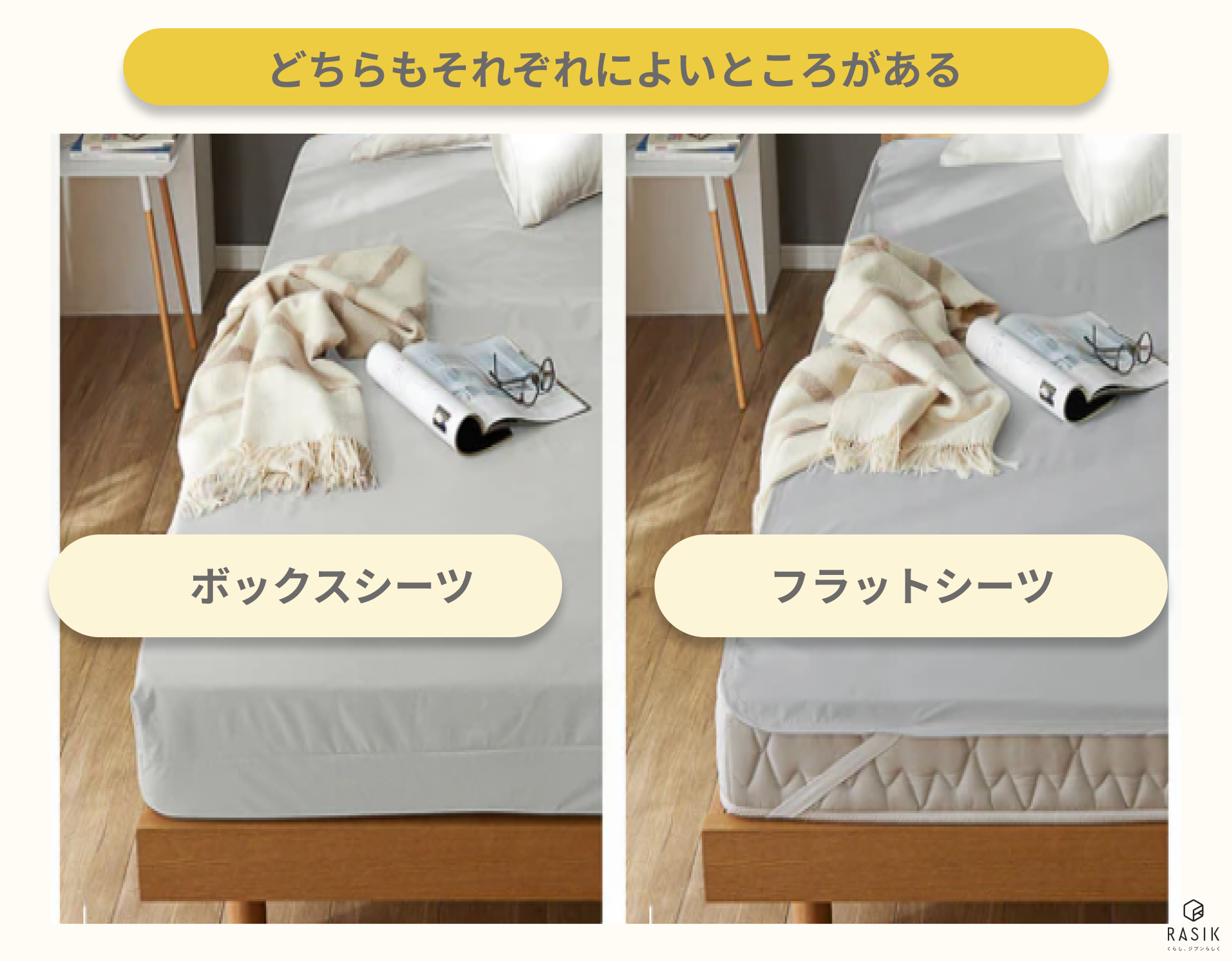 IKEA ボックスシーツ クイーン:サイズ・レビュー・おすすめ 30 f899340dcb697e94116212a854b0286f
