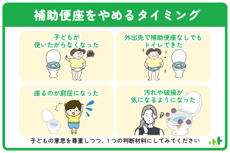 IKEA 補助便座:選び方、口コミ、おすすめ 28 hozyobenza itumadeE7ABADEFBDA2