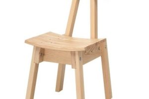 IKEA ピート ヘイン イーク:徹底解説 26 IKEA ピート ヘイン イーク:徹底解説