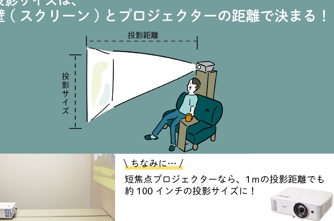 IKEA プロジェクター徹底解剖!選び方からおすすめモデルまで 1 ikea e38397e383ade382b8e382a7e382afe382bfe383bce5beb9e5ba95e8a7a3e58996efbc81e981b8e381b3e696b9e3818be38289e3818ae38199e38199e38281