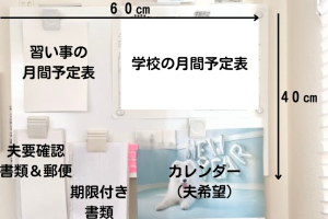 IKEA ホワイトボード取り付け:簡単ガイドとコツ 26 IKEA ホワイトボード取り付け:簡単ガイドとコツ