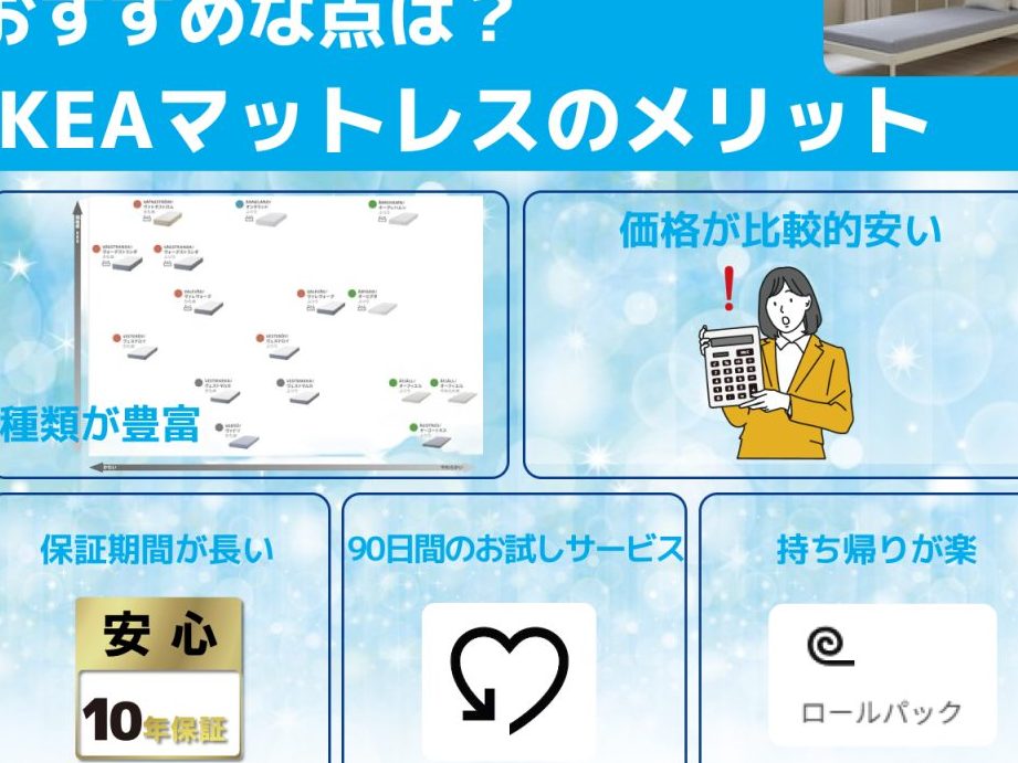 IKEA マットレス回収:簡単ガイドと料金比較 1 ikea e3839ee38383e38388e383ace382b9e59b9ee58f8eefbc9ae7b0a1e58d98e382ace382a4e38389e381a8e69699e98791e6af94e8bc83