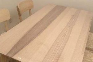 IKEA リーサボー：徹底レビューと活用術
