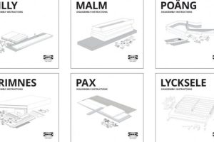 IKEA 本棚 ビリー 解体 方法!簡単手順と注意点まとめ 39 IKEA 本棚 ビリー 解体 方法!簡単手順と注意点まとめ