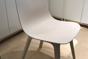 IKEA 白い椅子:おすすめモデルと選び方 27 IKEA 白い椅子:おすすめモデルと選び方