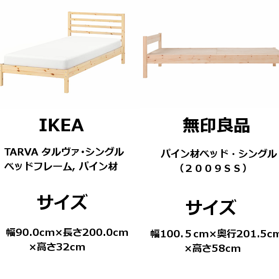 ikea e99bbbe58b95e38399e38383e38389efbc9ae58fa3e382b3e3839fe383bbe8a995e588a4e383bbe981b8e381b3e696b9e382ace382a4e38389