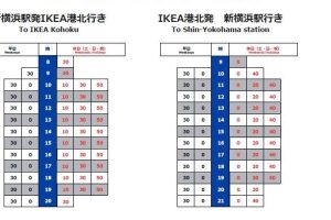 IKEAバス 新横浜 時刻表：最新情報と乗り場アクセス