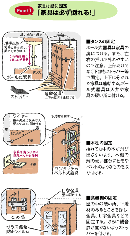 IKEA 転倒 防止 キット で安全対策!家具固定方法と選び方 4 il03 1