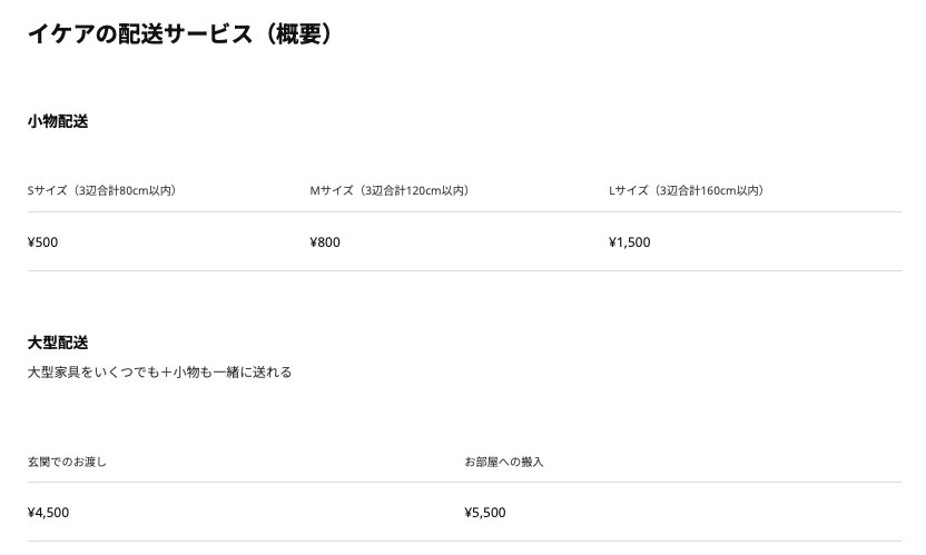 IKEA 通販 送料無料:最安値で家具をゲットする方法 19 image 1704594733043