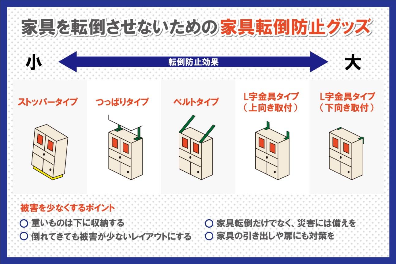 IKEA 転倒 防止 キット で安全対策!家具固定方法と選び方 5 img02