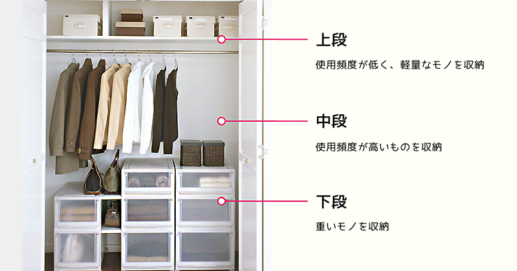 IKEA クローゼット 収納 吊り下げ で空間を有効活用!おすすめ収納術 31 img sp01