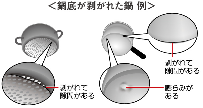 IKEA鍋IH使えない?対応鍋選びとIHクッキングヒーター活用法 26 nabe img06 sp
