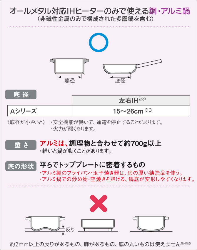IKEA鍋IH使えない?対応鍋選びとIHクッキングヒーター活用法 25 nabe listimg06 sp