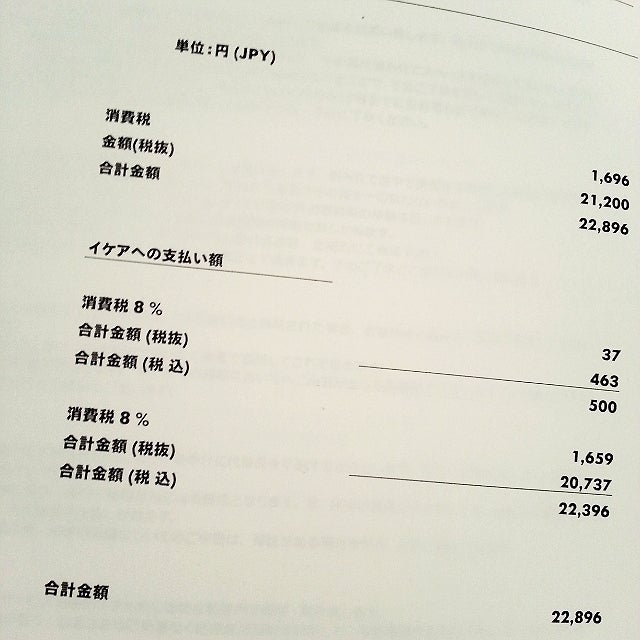 IKEA組み立て工具必要?必要な工具と組み立てのコツ 23 o0640064013228600776