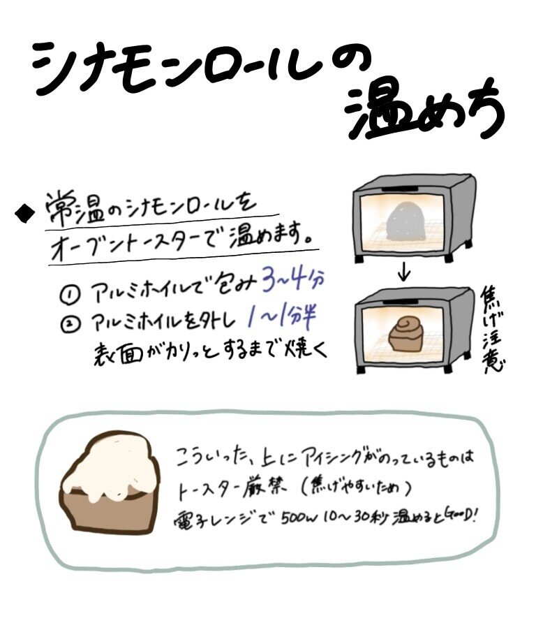 IKEA シナモンロール 冷凍:簡単でおいしい温め方とアレンジレシピ 23 picture pc 617d4f6e513eca3179dadc889c542c4e