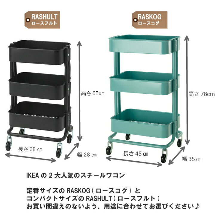IKEAワゴン キッチン収納:選び方と活用術 32 wagonh